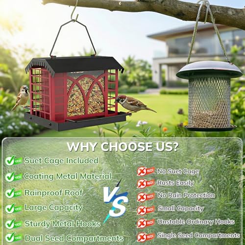 Bird Feeders for Outdoors Hanging, Metal Bird Feeder with Double Suet Cage Weatherproof Metal Roof, 3.5Lbs Large Capacity Great for Attracting Finch Cardinal Chickadee Wild Birds, Berry Red