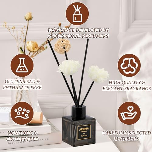 Black Glass Bottle Scent Diffuser, 1.7 oz Reed Diffuser with Sticks, Home Fragrance for Bookshelf, Bedroom Vanity, Office Desk & Bathroom Decor, Air Freshener for Aesthetic Room Decor