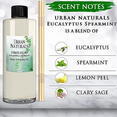 Urban Naturals Reed Diffuser Oil Refill Eucalyptus Spearmint with Lemon Peel, Clary Sage 8 oz + Free Reed Sticks, Made in the USA