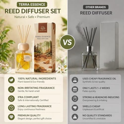 Terra Essence Reed Diffuser with Dried Leaves, 3.4 Fl Oz