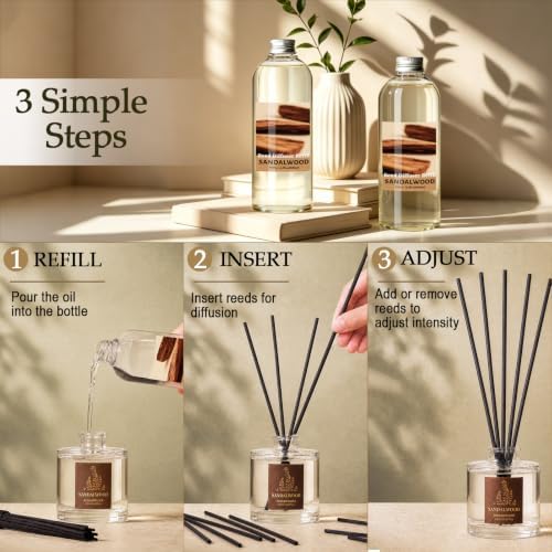 SCENTORINI Sandalwood Diffuser Reed Diffuser Refill Oil, 33.81 Fl Oz