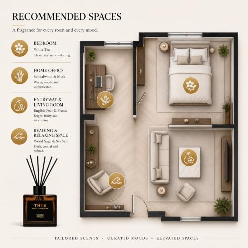 White Tea Reed Diffuser for Home, Airy Clean Hotel-Inspired Scent with Soft Musk, Long-Lasting Home Fragrance with Black Fiber Reeds for Bedroom, Bathroom and Living Room