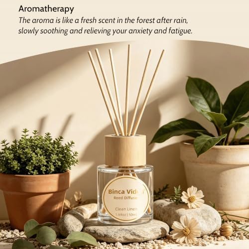 Reed Diffuser Set Lavender & Linen Natural Scent Theme Oil Diffusers with Sticks for Home Office Bathroom Aromatherapy Decor 1.69oz x 2