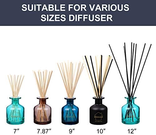 HOSSIAN 150ml/5.07oz 4PCS Reed Diffuser Bottles,Fragrance Diffuser Empty Bottle with 28pcs Reed Sticks for Home Fragrance Accessories and Women Gift Room,Home,Bathroom Decor (4 Color)