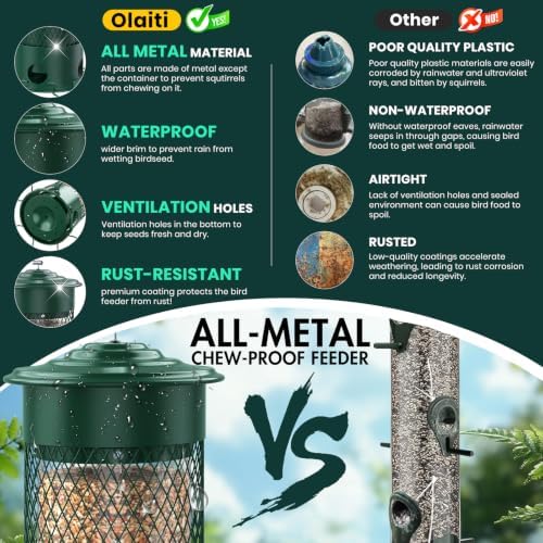 Metal Squirrel Proof Bird Feeder for Outdoors Hanging,Weight Activated,3 LB