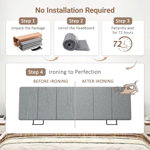 Queen Size Headboard Only-No Assembly Required, Dark Gray