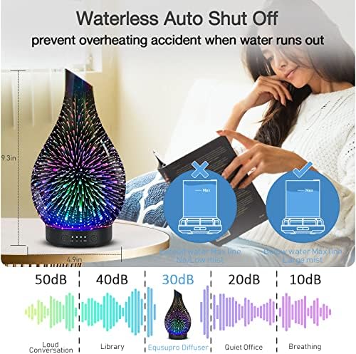 EQUSUPRO Essential Oil Diffuser for Home Fragrance & Aromatherapy 150ml