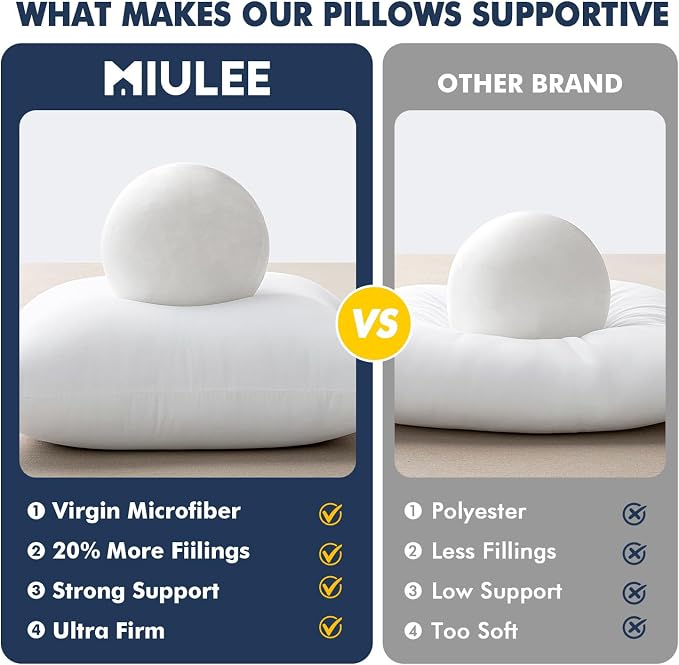 MIULEE 20x20 Throw Pillows Inserts 2 Pack, Decorative Pillows - Image 4