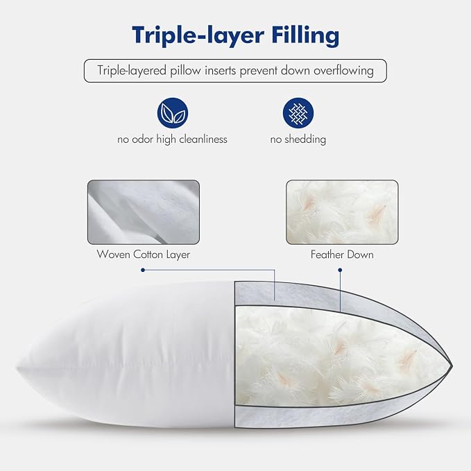 MIULEE Feather Euro Pillow Insert 28x28, Throw Pillow - Image 6