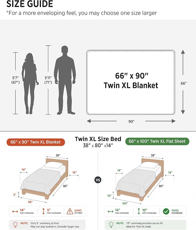 Bedsure GentleSoft Light Brown Twin XL Blanket - Image 7