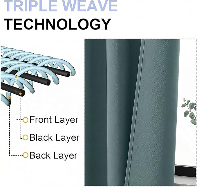 Simplebrand Blackout Extra 10ft Curtains - Image 5