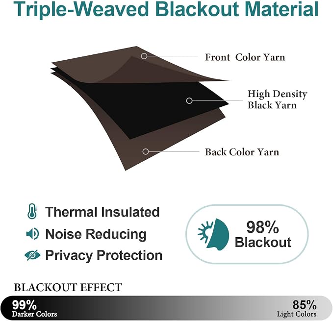 ChrisDowa Blackout Curtains for Bedroom and Living Room 120 Inches Long | 2 - Image 4