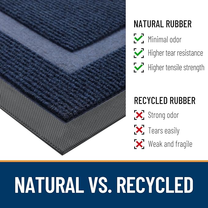 OLANLY Half Circle Front Door Mat Outside 47x23 All-Season Rubber Doormat | Blue - Image 4