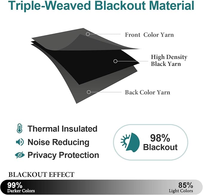 ChrisDowa Blackout Curtains for Bedroom and Living Room 54 Inches Long | 2 - Image 4