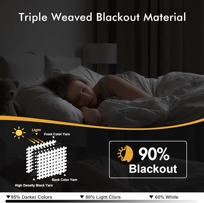 MIULEE Blackout Curtains for Bedroom 2 Panels 40 x 96 Inch Long Mocha Brown | - Image 2