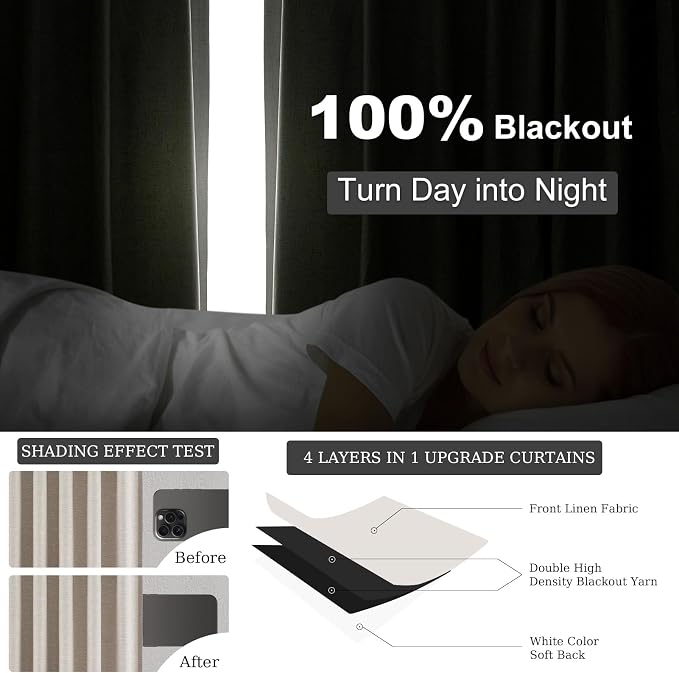 Topfinel 54 Inch Long Linen Blackout Tiers Curtains - Image 5
