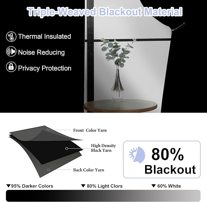Simplebrand Lilac Blackout Curtains - Image 2