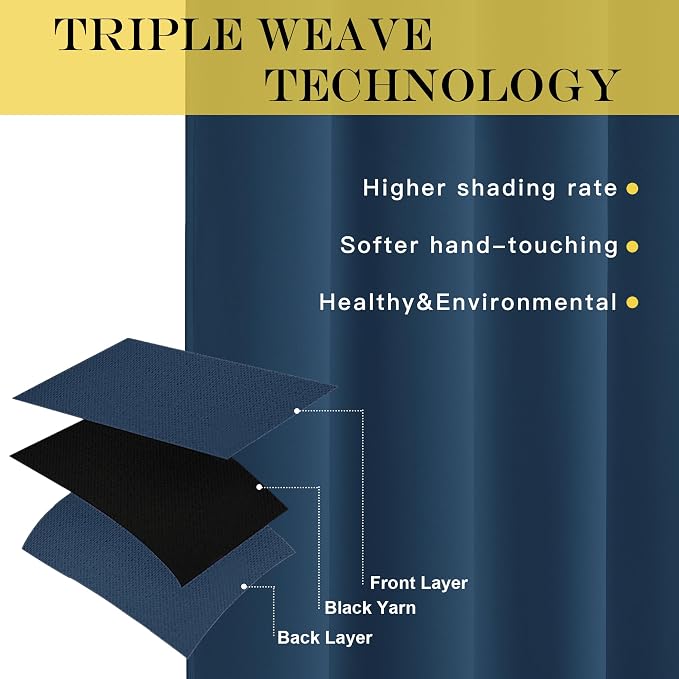 NICETOWN Blackout Curtain Drape - Image 4
