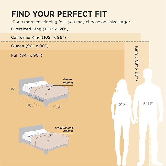 Bedsure Extra Soft Large Fleece Blanket - Image 6