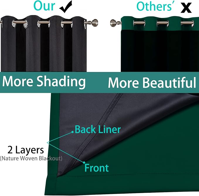 Yakamok Dark Green Blackout Curtains 96" Long - Image 5