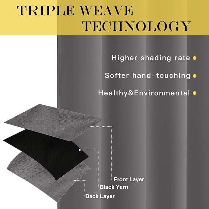 NICETOWN Bedroom Blackout Curtain Panel - Image 5