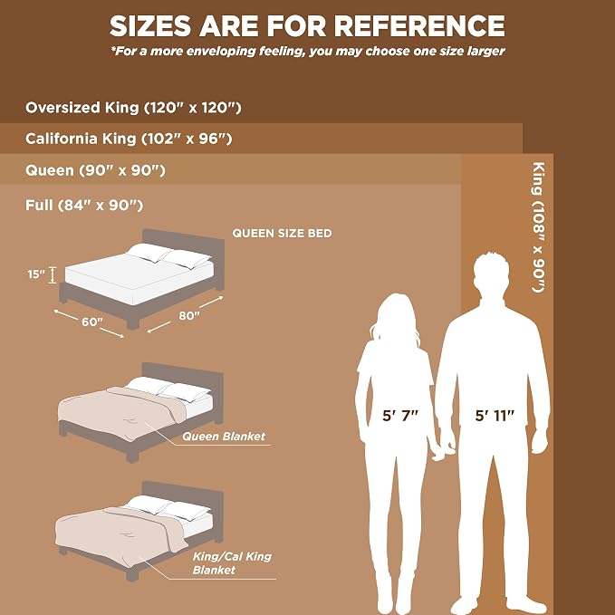 Bedsure Soft Cal King Size Blanket - Image 5