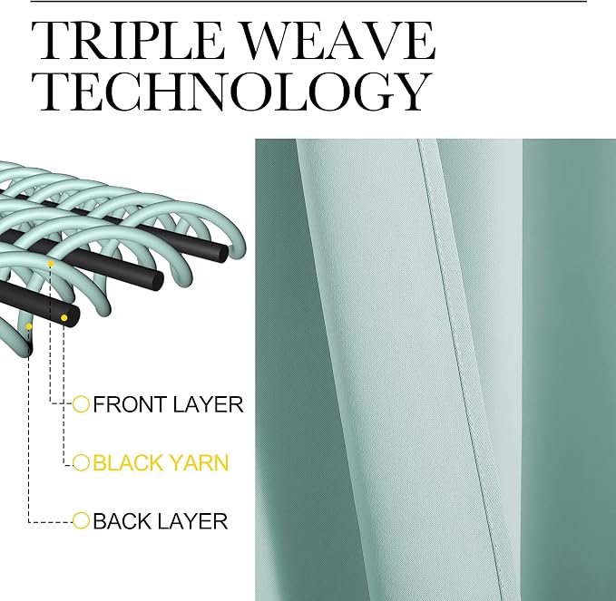 NICETOWN Aqua Blue Blackout Curtains 108" Long - Image 4