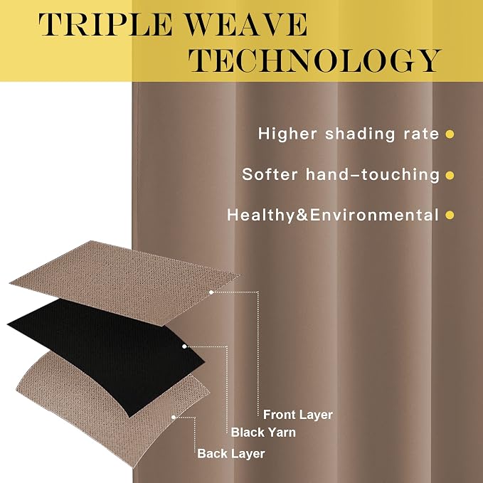 NICETOWN Kitchen Blackout Curtain and Drape - Image 5