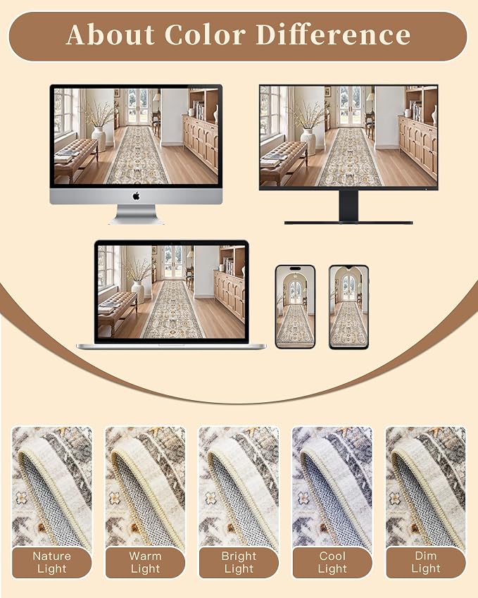 Madane Kitchen Runner 2'6''x8' Soft Rug Runners - Image 9