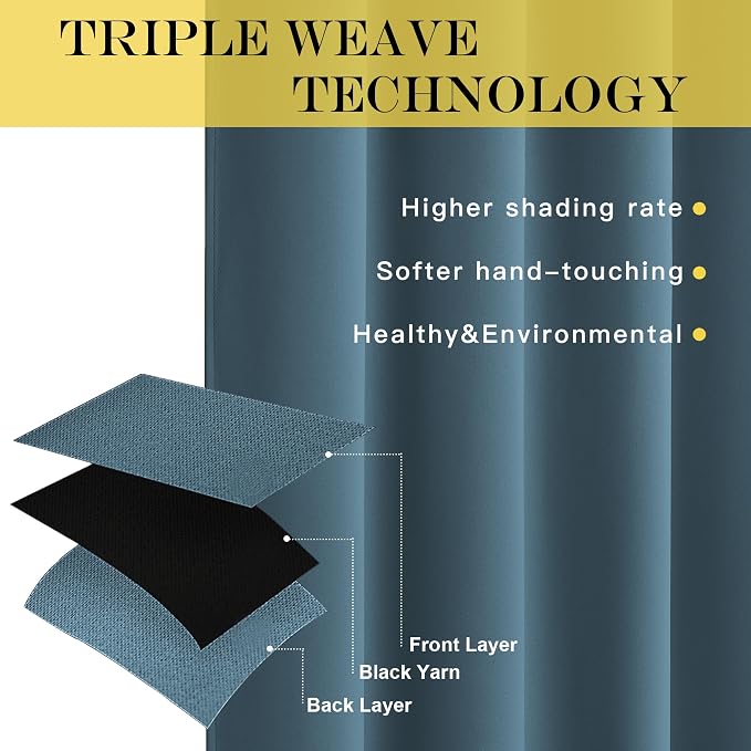 NICETOWN Blackout Curtain Drape 72 inch Long - Image 3