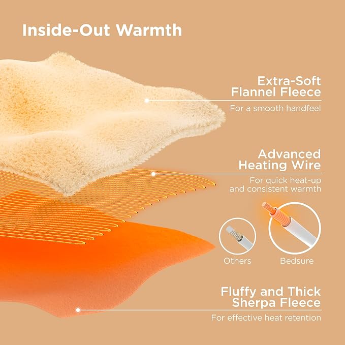Bedsure Heated Blanket Full Size, Soft Electric Blanket - Image 3