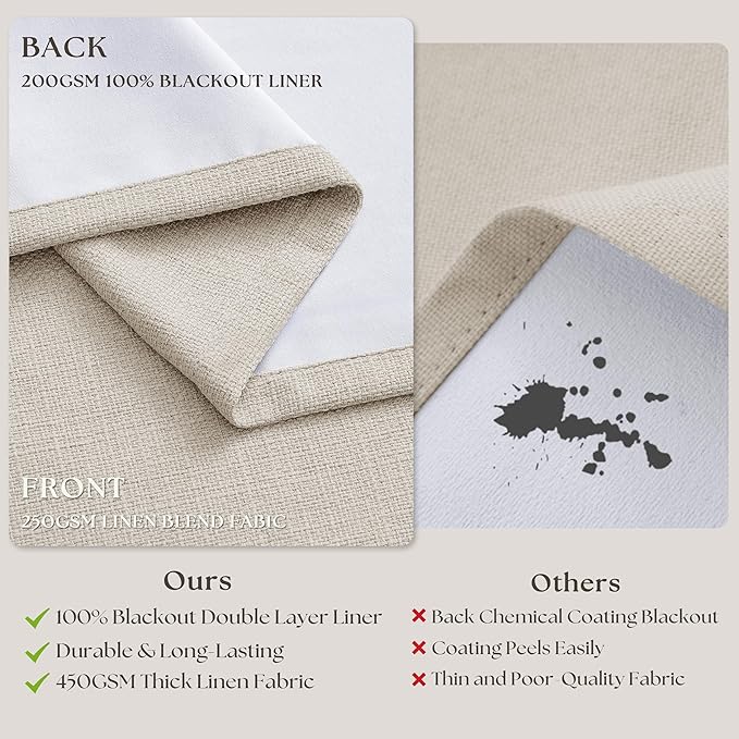 60 Inch Wide Pinch Pleated 100% Blackout Curtains 92 Inches Long, Natural | - Image 5